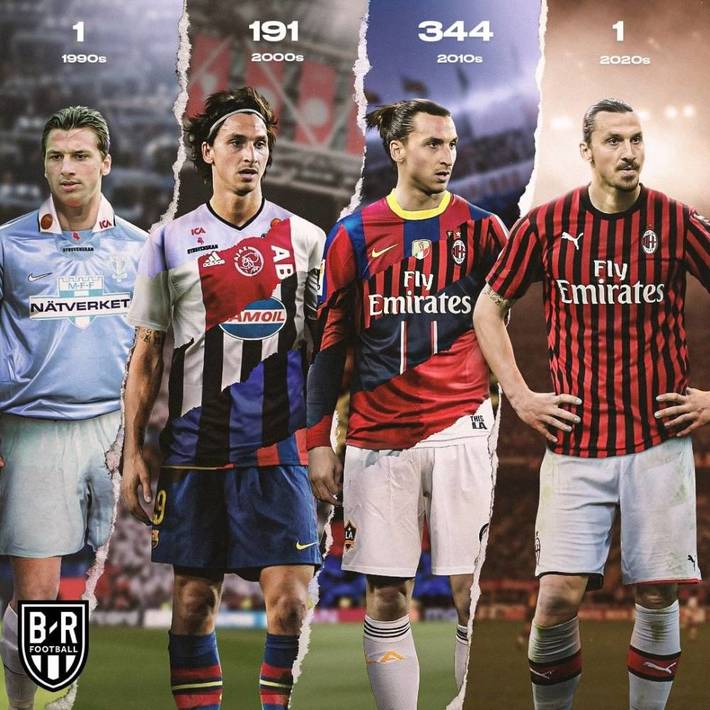 为叙事轴 为叙事轴