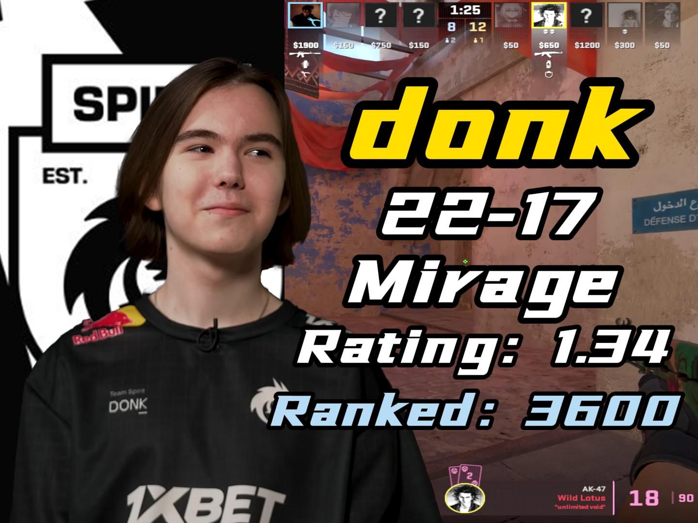 人员层面 人员层面